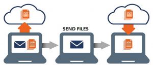 Send files