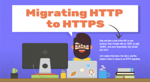 Switch to HTTPS from HTTP